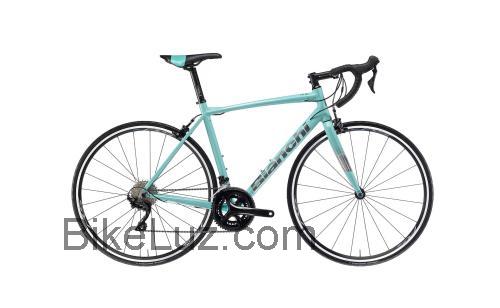 Bianchi Via Nirone 7 ficha tecnica 